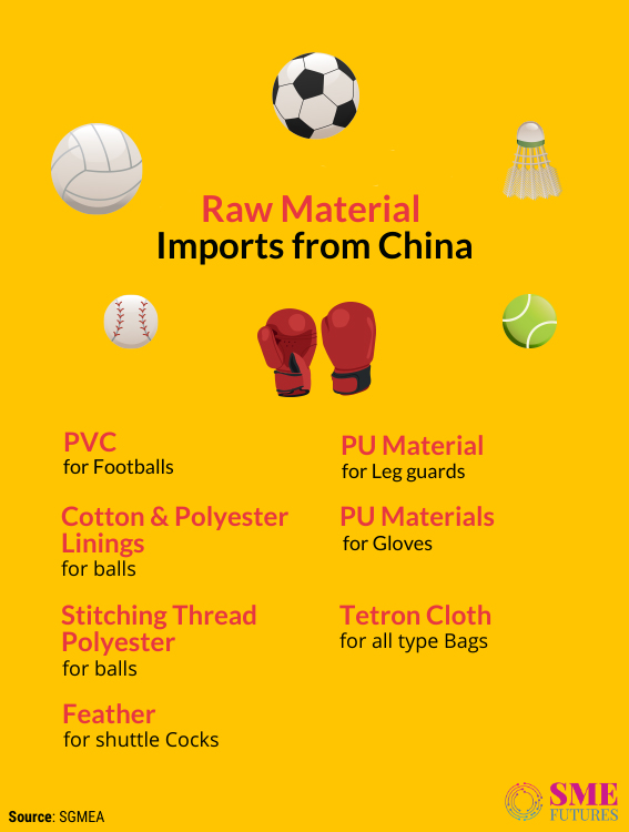 Infographic3-Sports Goods Manufacturers Not Feeling Sporty as COVID-19 Cripples Demand