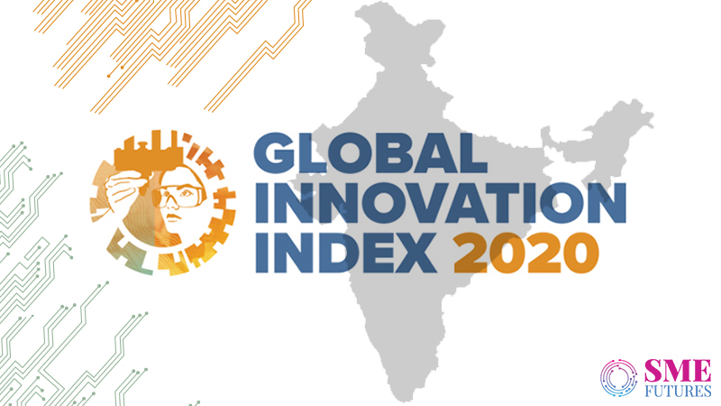 global innovation index