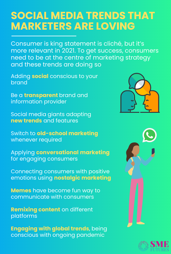 Inside article2-Social media marketing-Not just a millennial fad but a business necessity