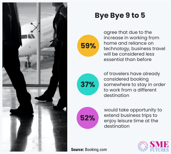 Inside article1-Business travel in India- A temporary pause, but it’s adapting to come back