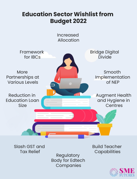 Inside article-Budget 2022 - Here’s what the education sector expects from government