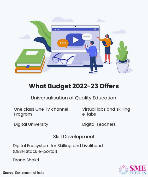 Inside article2-A wholesome budget, says educationists- Digital initiatives to provide quality education