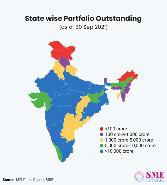 Inside article5-Microfinancing in India-Growing gradually but needs renewed focus