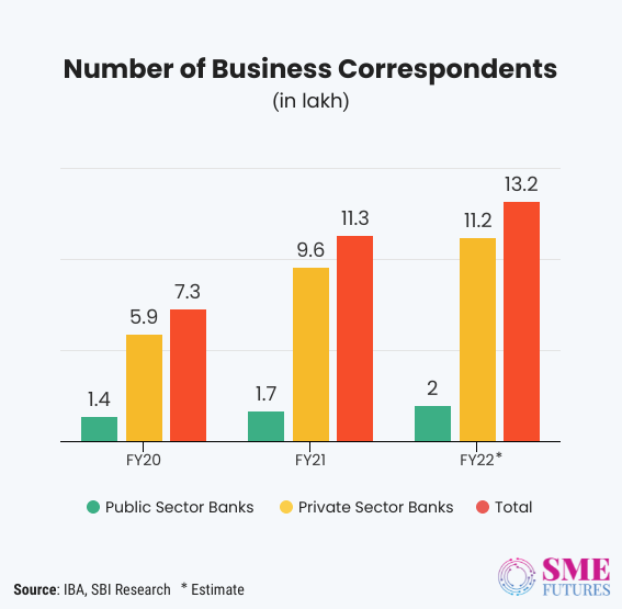 Inside article1-Women Business Correspondents