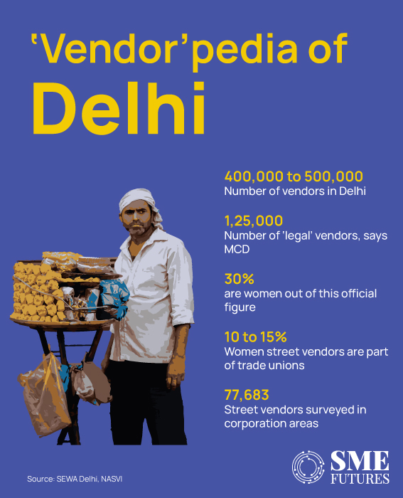 Vendor pedia-of-Delhi_GFX