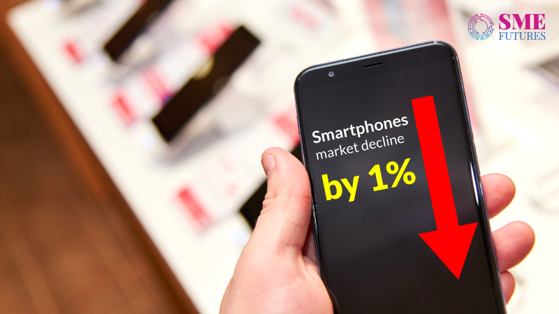 India smartphone market decline