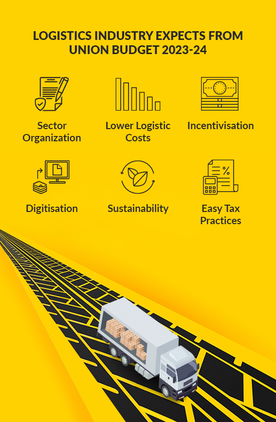 Inside-article-Logistics-sector-anticipates-recognition,-digitisation,-and-more-from-budget-2023-24