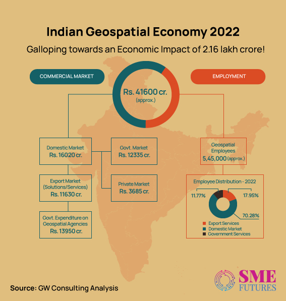 Inside-article4-National-Geospatial-Policy-A-blueprint-for-India's-digital-transformation