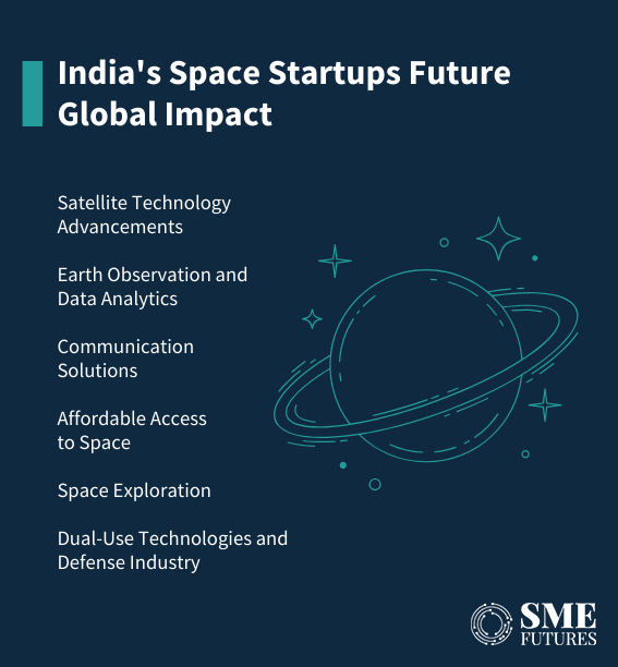 Inside-article3-Soaring-high-India's-space-industry-on-cusp-of-new-era