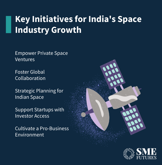 Inside-article6-Soaring-high-India's-space-industry-on-cusp-of-new-era