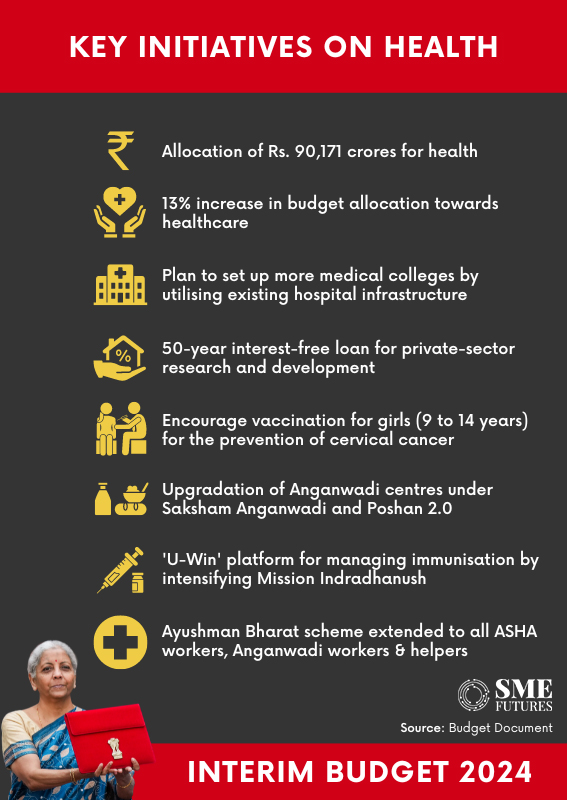 Tata 1mg announces Health Screening for 1,000 doctors across India