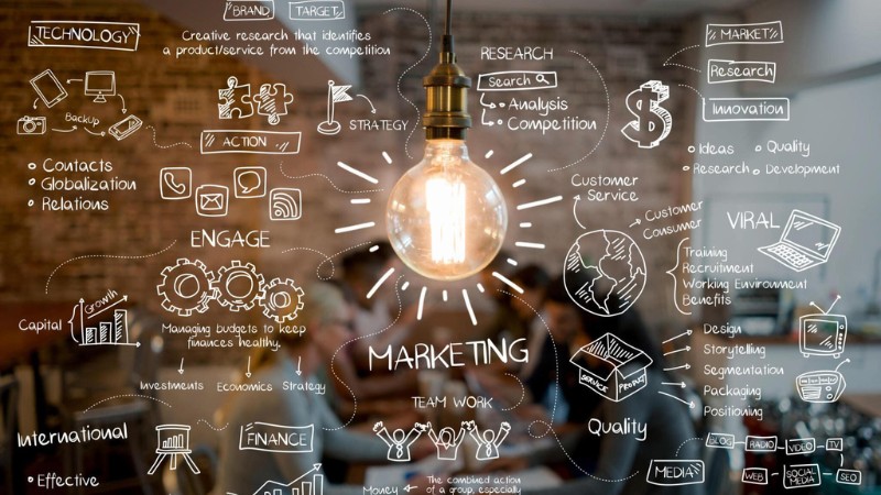 b2b marketing challenges and best practices