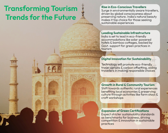 Unraveling the sustainable tourism revolution-gfx5